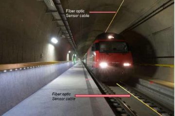 How to detect fires on moving trains in tunnels